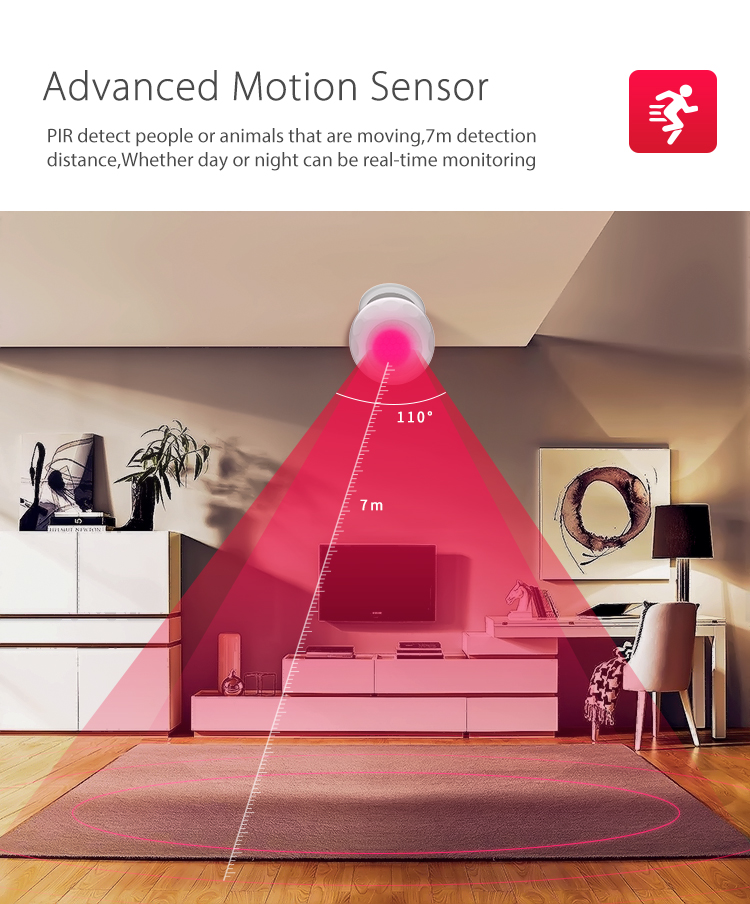NEO COOLCAM Automation Smart Home WiFi PIR Motion Sensor