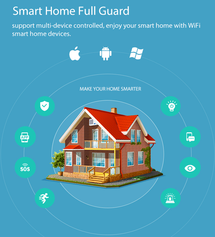 NEO COOLCAM Automation Smart Home WiFi PIR Motion Sensor