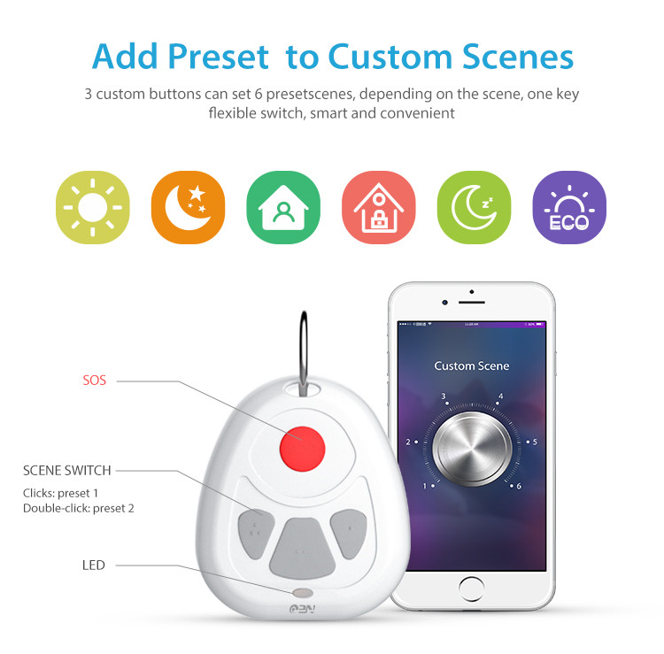 NEO COOLCAM Z-wave Plus Smart Home One Key SOS Alarm Remote Control Sensor 