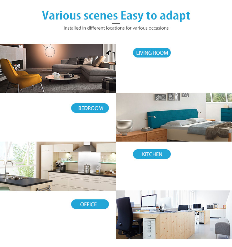 NEO COOLCAM Z-wave Plus Smart Home One Key SOS Alarm Remote Control Sensor NEO COOLCAM Z-wave Plus Smart Home One Key SOS Alarm Remote Control Sensor
