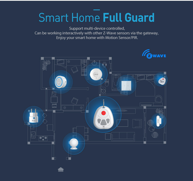 NEO COOLCAM Z-wave Plus Smart Home One Key SOS Alarm Remote Control Sensor 