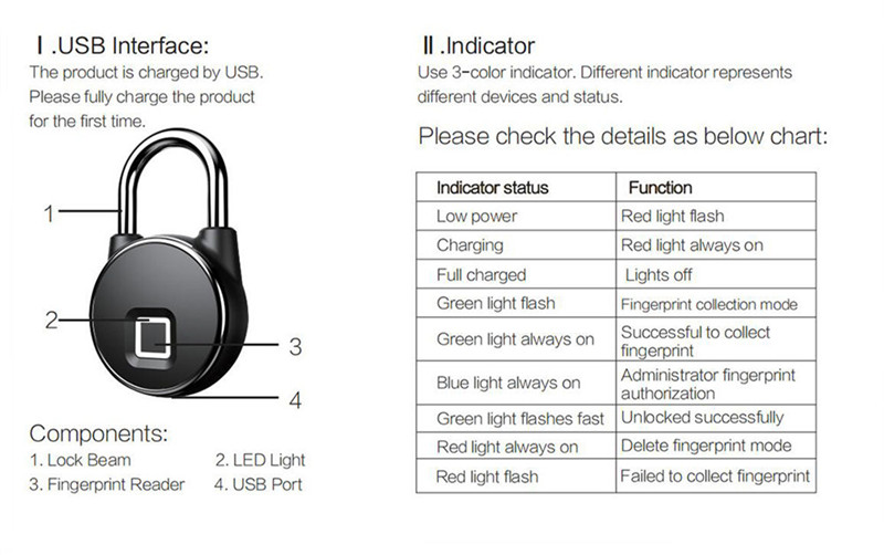 Smart Home Fingerprint Lock Waterproof Electronic Padlock