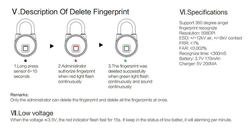 Smart Home Fingerprint Lock Waterproof Electronic Padlock