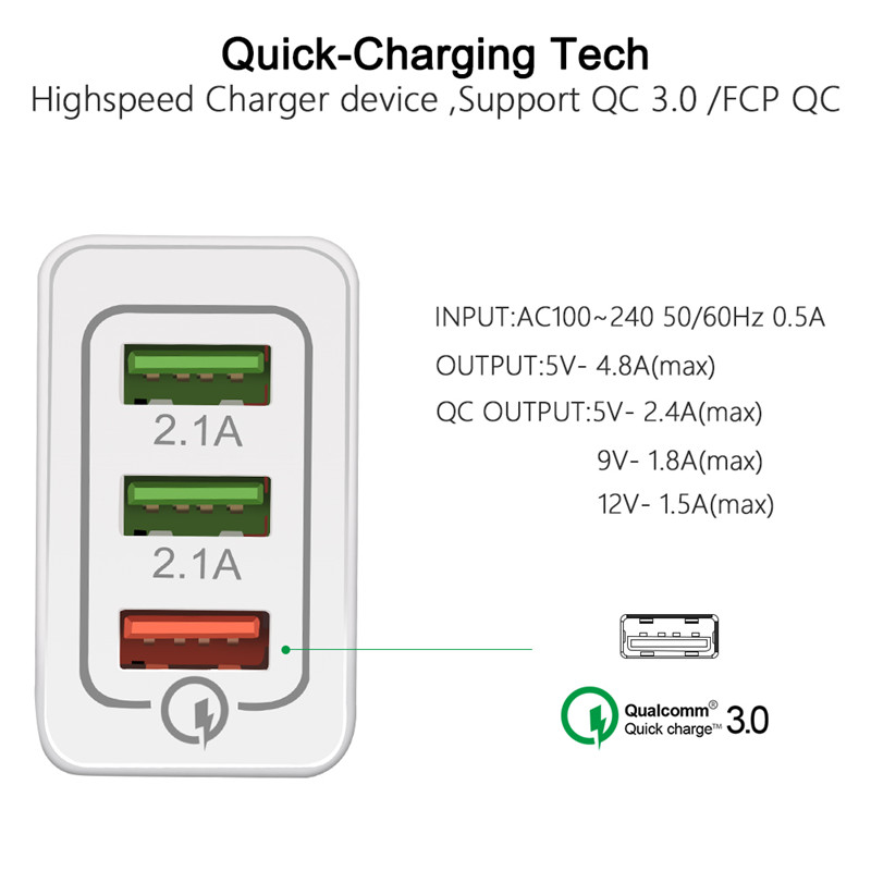 18W Triple Slot USB Quick charge 3.0 5V 3A EU US Plug Mobile Phone Fast charger