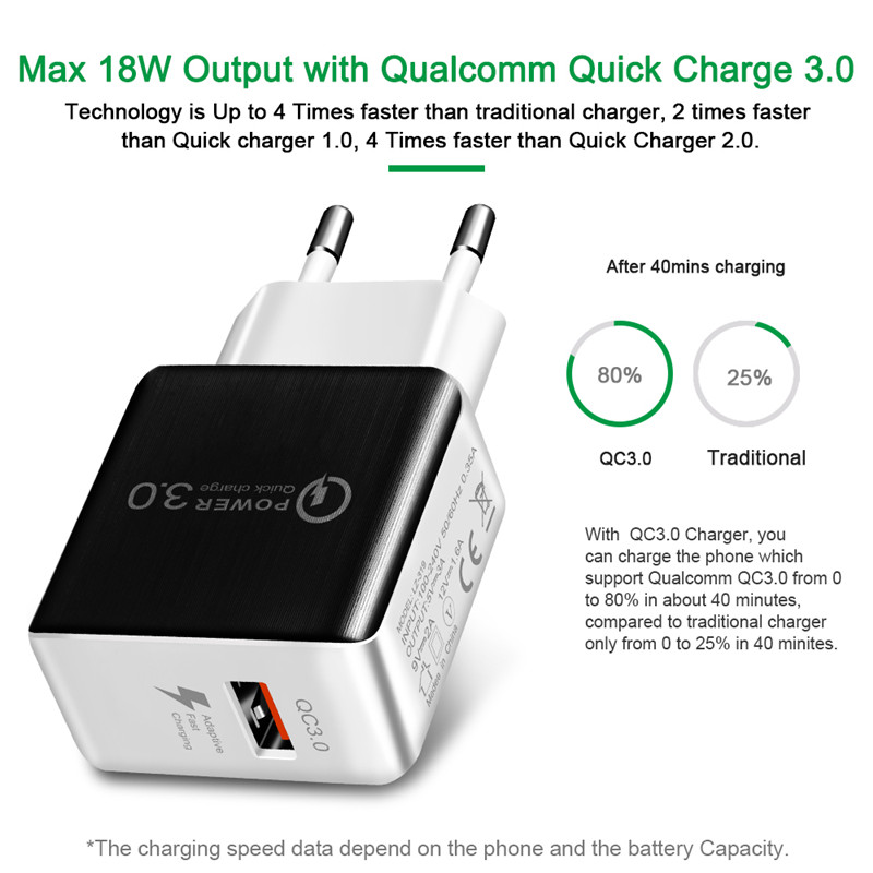 Quick Charge 3.0 Mobile Phone Charger USB Travel Wall Charger