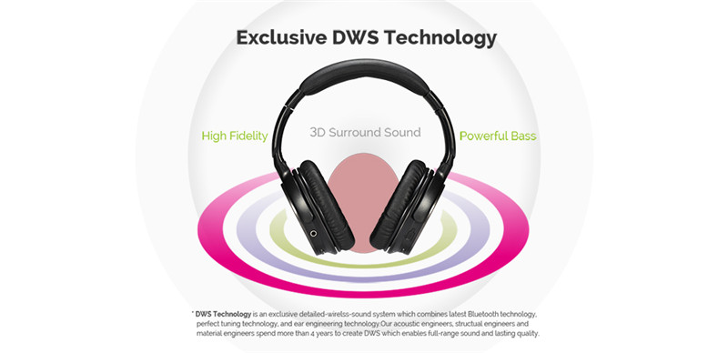 M06 Wireless Bluetooth Headphones Over Ear Deep Bass Stereo Headset Handsfree