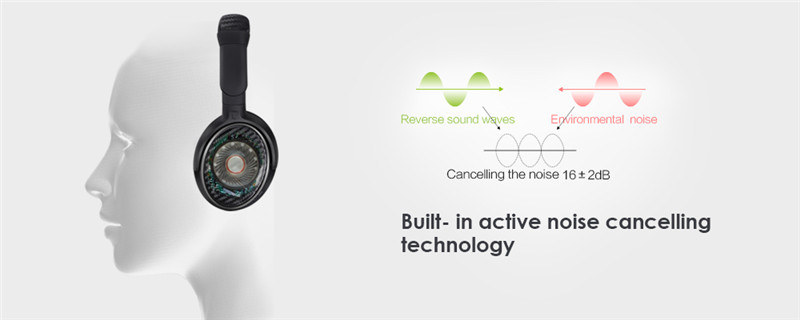 ANC7S Active Noise Cancelling Wireless Headphones Bluetooth Headset ANC7S Active Noise Cancelling Wireless Headphones Bluetooth Headset