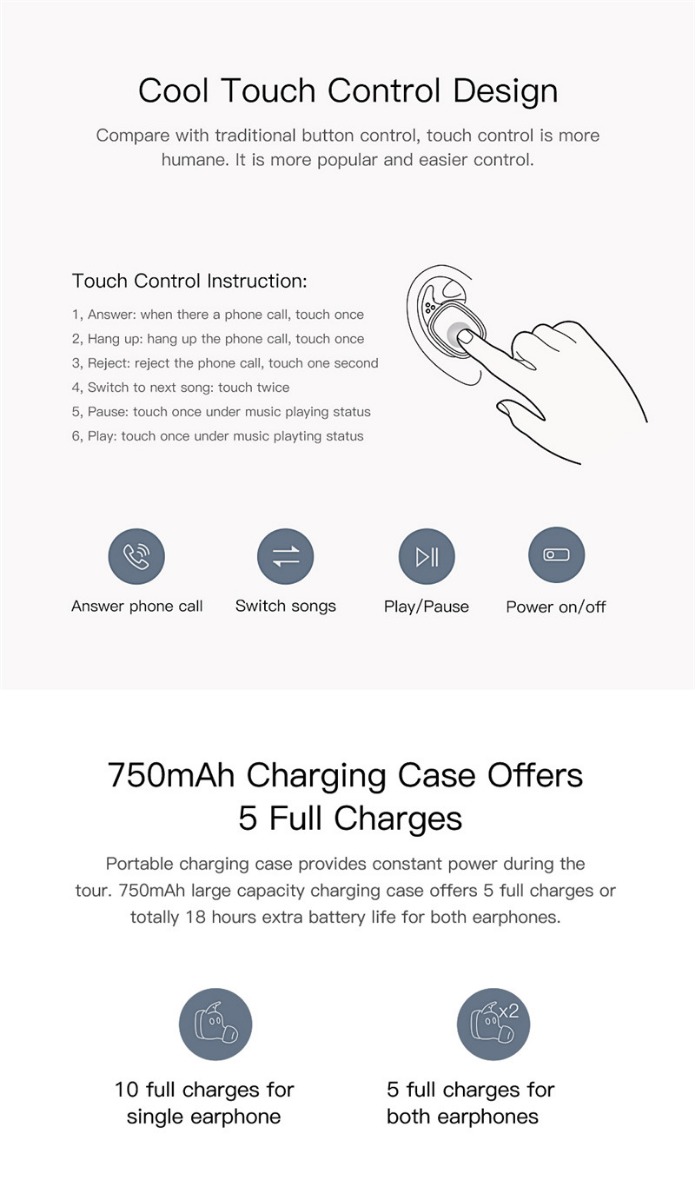 T1pro TWS Bluetooth 5.0 earphones