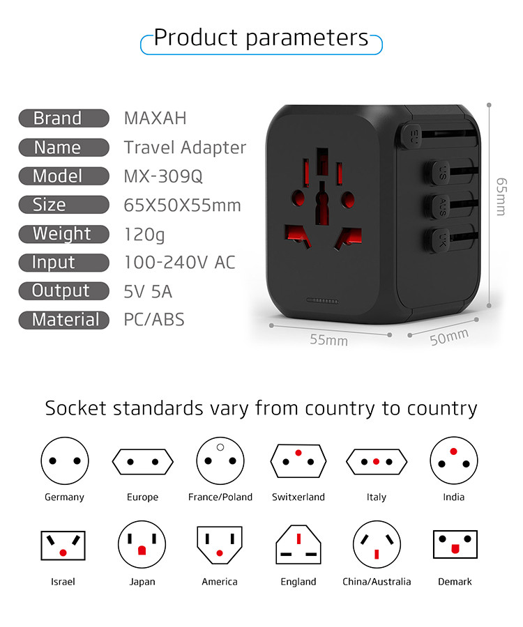 Travel Charger Adapter US UK EU AU Plug Socket QC3.0 Travel Charger Adapter US UK EU AU Plug Socket QC3.0