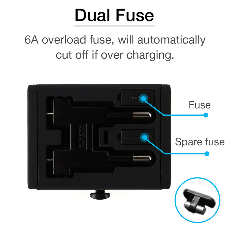 Travel Plug Adapter 2 Tpye-C & QC 3.0 US/EU/AU/UK AC Outlet