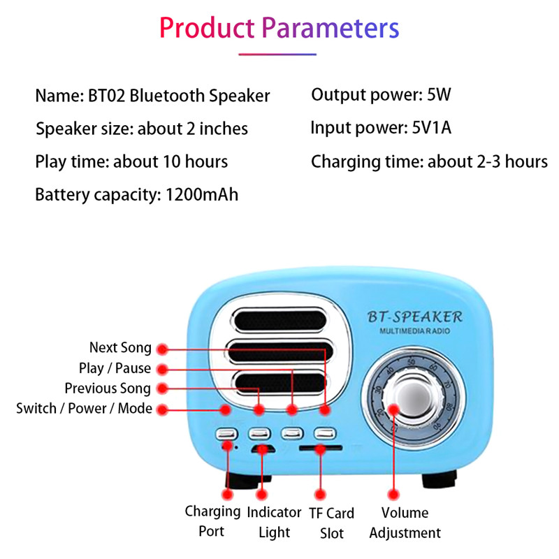 BT02 New Retro Portable Bluetooth Speaker Support TF Card