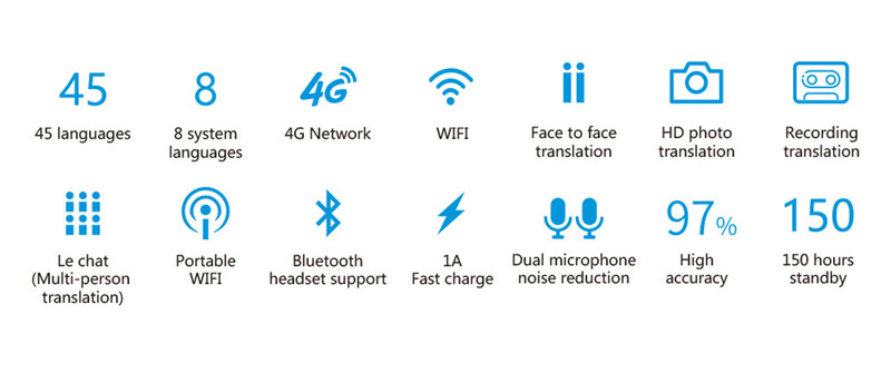 Boeleo W1 AI 4G Portable Smart Voice Translator