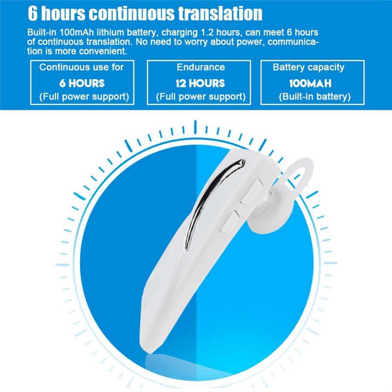 Wireless Translation Earphone Real-time Translator