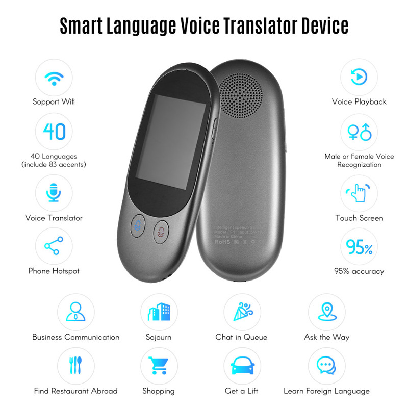 Portable Voice Translator 25 Multi-Language Translation