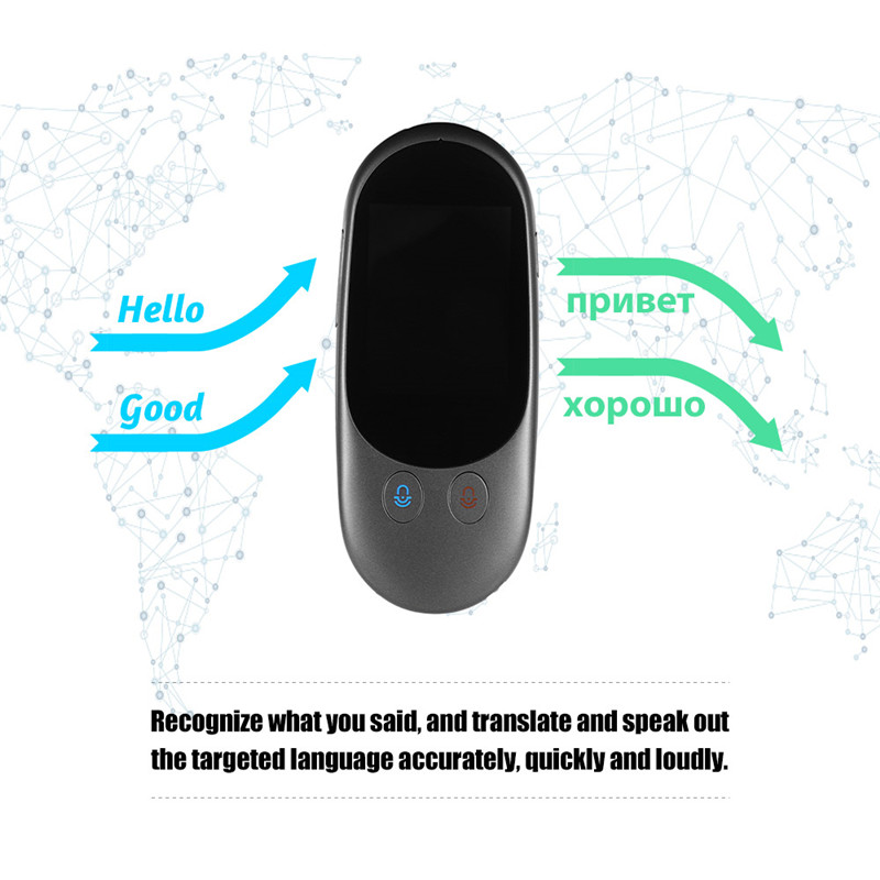 Portable Voice Translator 25 Multi-Language Translation