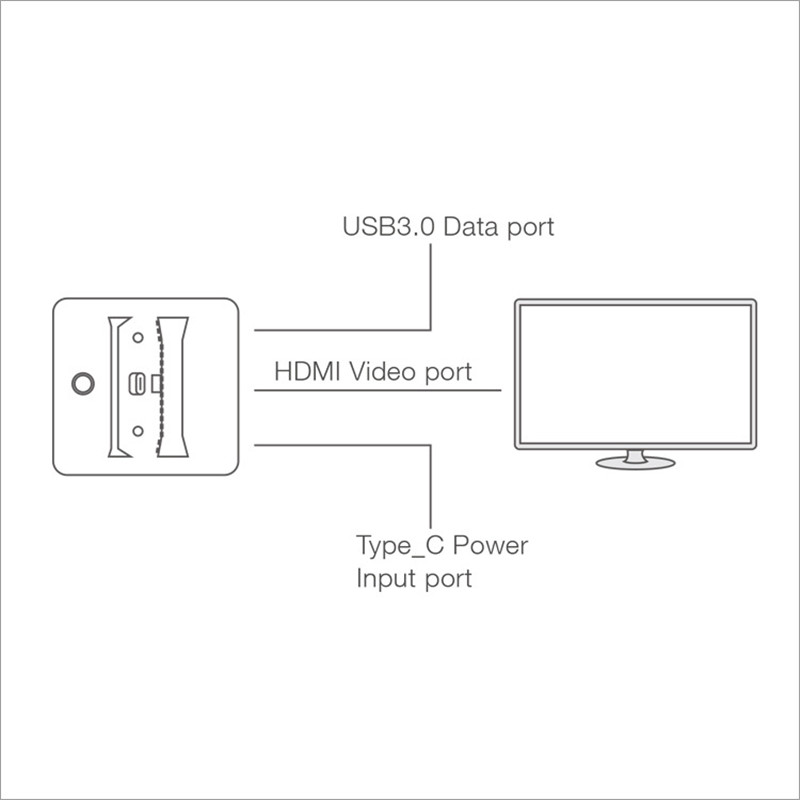 converter video dock station TV bottom for nintendo switch