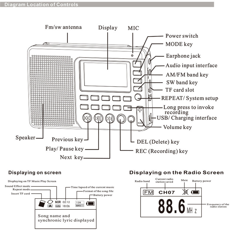 RETEKESS V115 radio AM FM SW pocket radio shortwave FM speaker