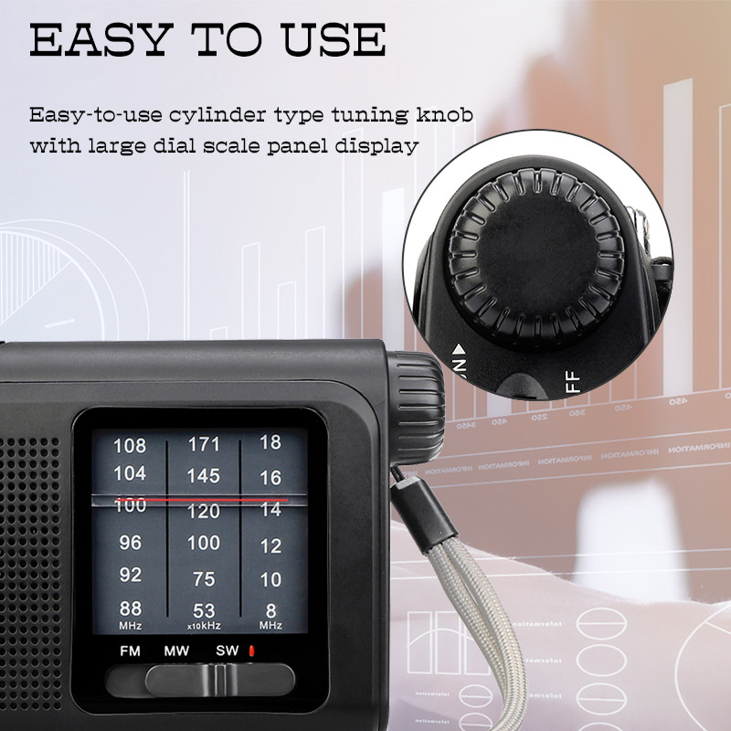 Retekess TR605 portable radio Retekess TR605 portable radio