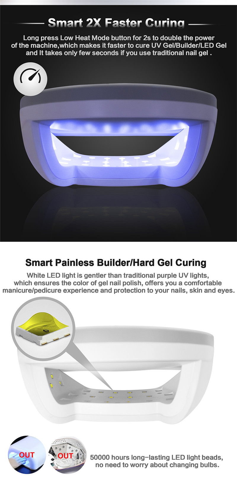 SUNUV SUN7 LED UV nail gel dryer lamp