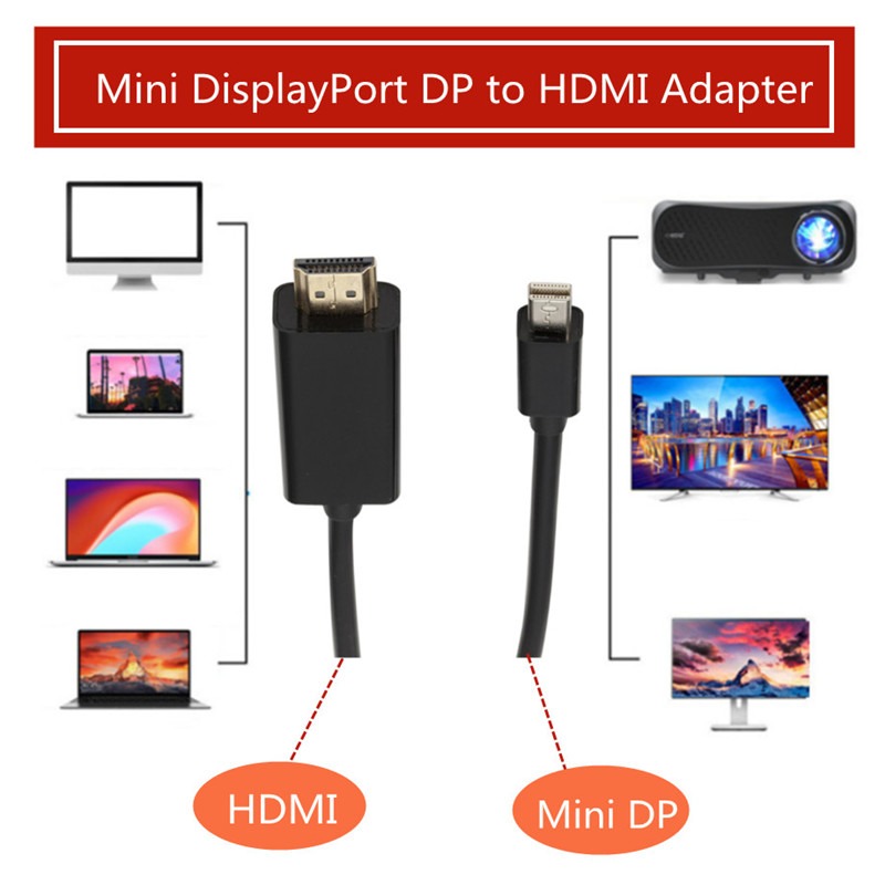 1.8m 2k mini dp to hdmi adapter cable
