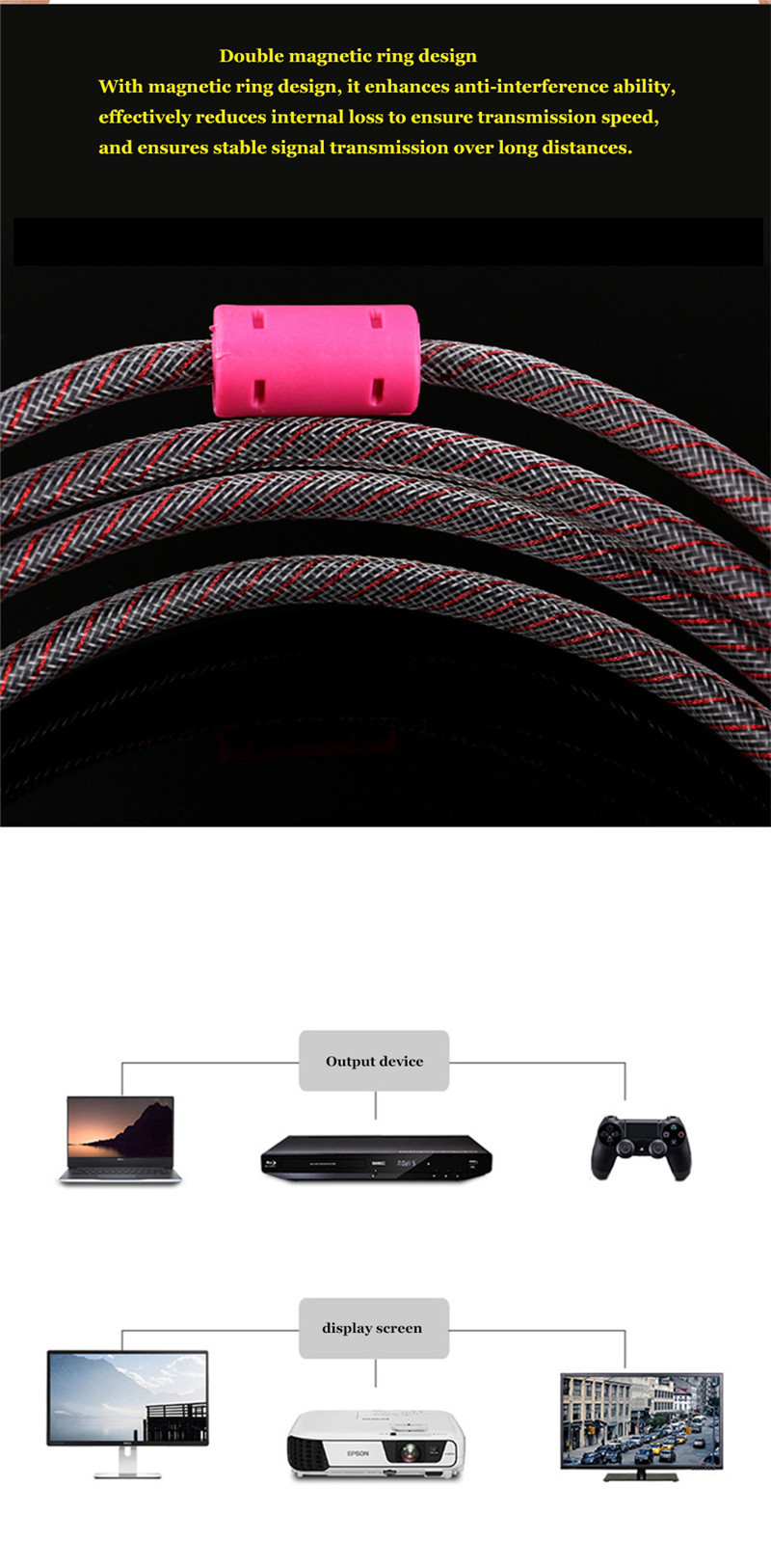 5m FULL HD HDMI to HDMI cables