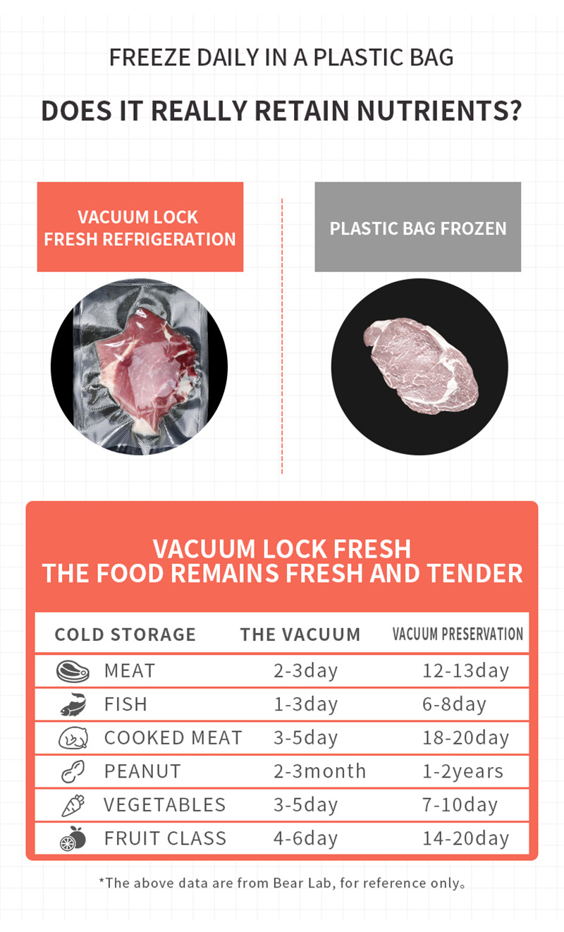 915B food vacuum sealer packaging machine