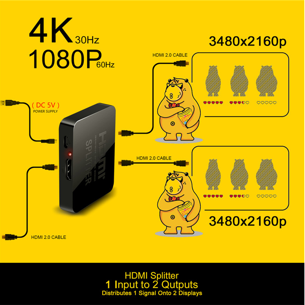 HDMI splitter 1 in 2 out switcher 4K 3D