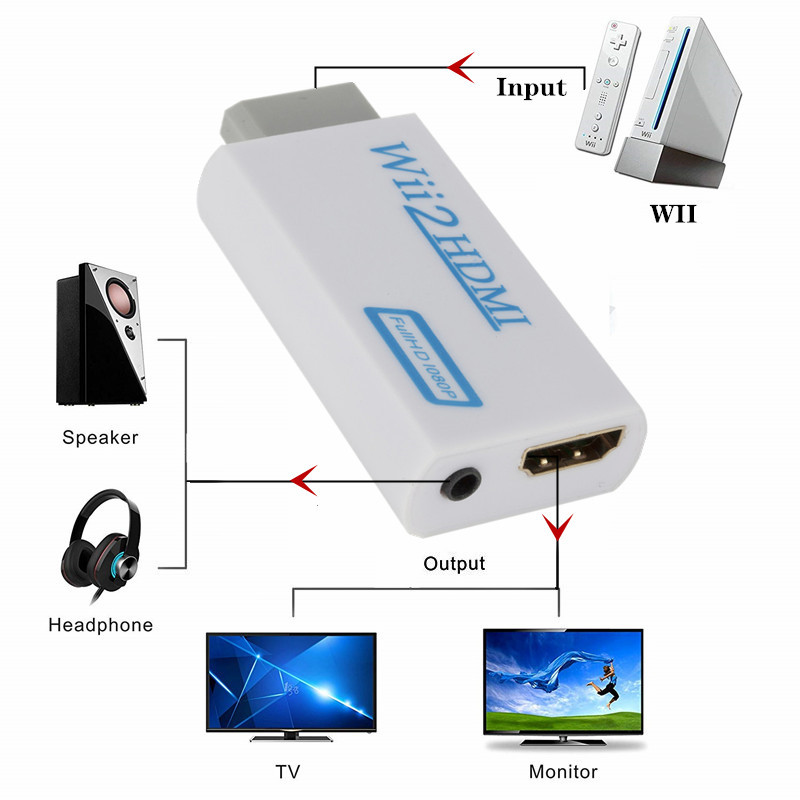 1080P wii to hdmi converter