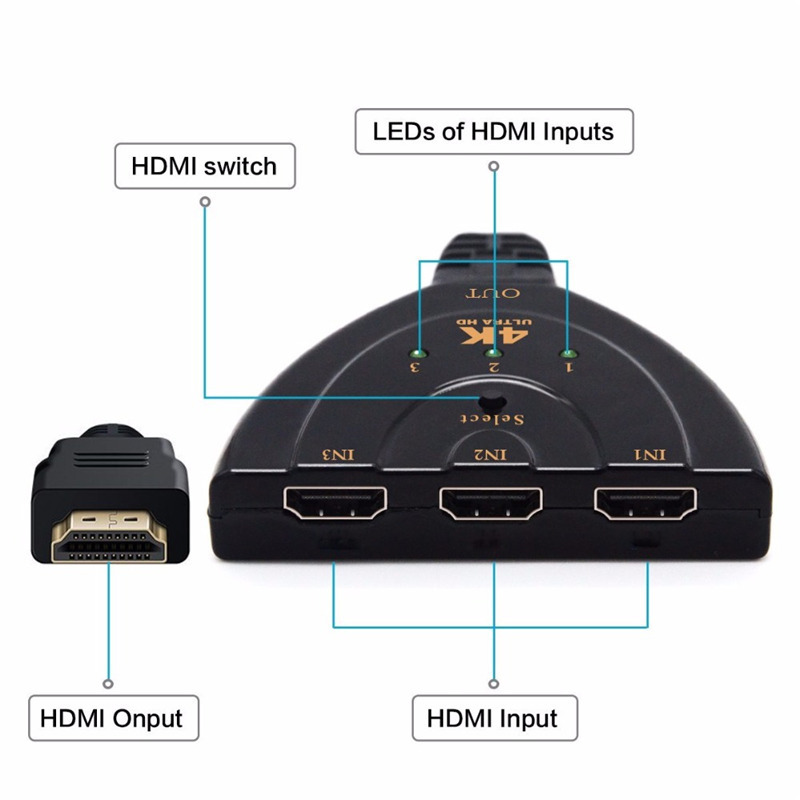 4k 3 in 1 out port HDMI switcher splitter hub