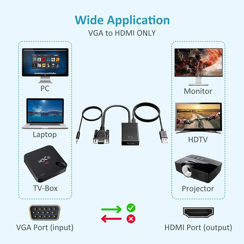 vga to hdmi cable adapter male to female converter