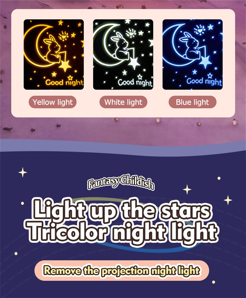 starry sky projectors galaxy led night lights bluetooth speakers for kids starry sky projectors galaxy led night lights bluetooth speakers for kids