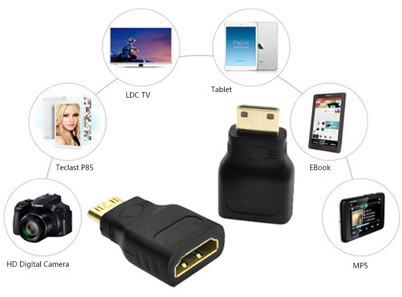 mini hdmi male to hdmi female adapter