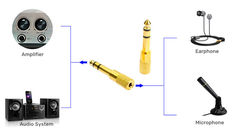 6.5mm to 3.5mm female to male adapter
