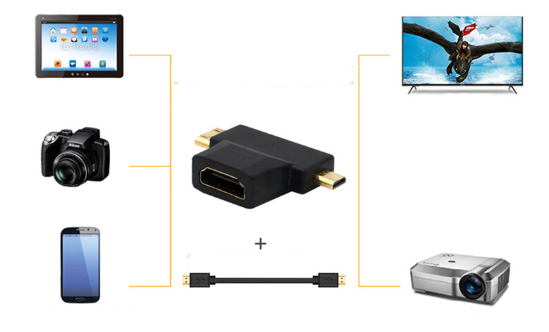 3 In 1 hdmi-compatible to micro & mini hdmi male cable adapters