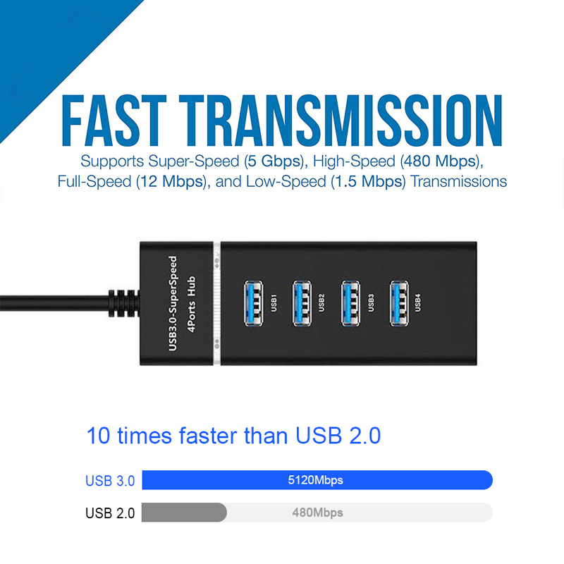 4 ports usb 3.0 hub splitter adapter