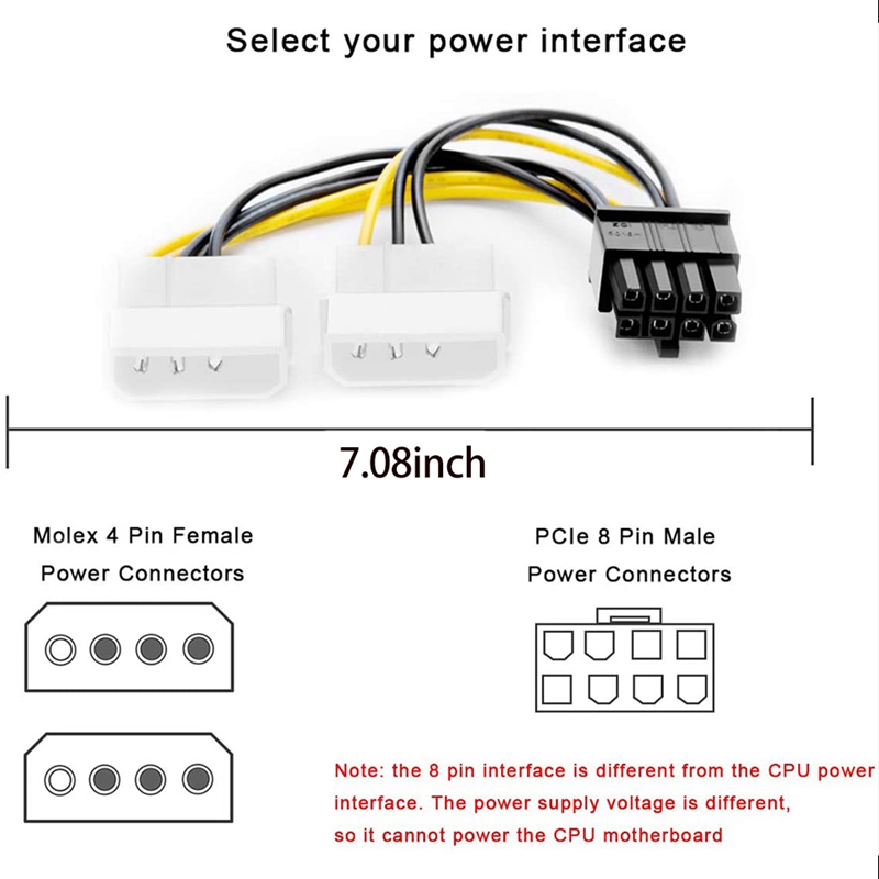 8 pin pcie to dual 4 pin molex power cable