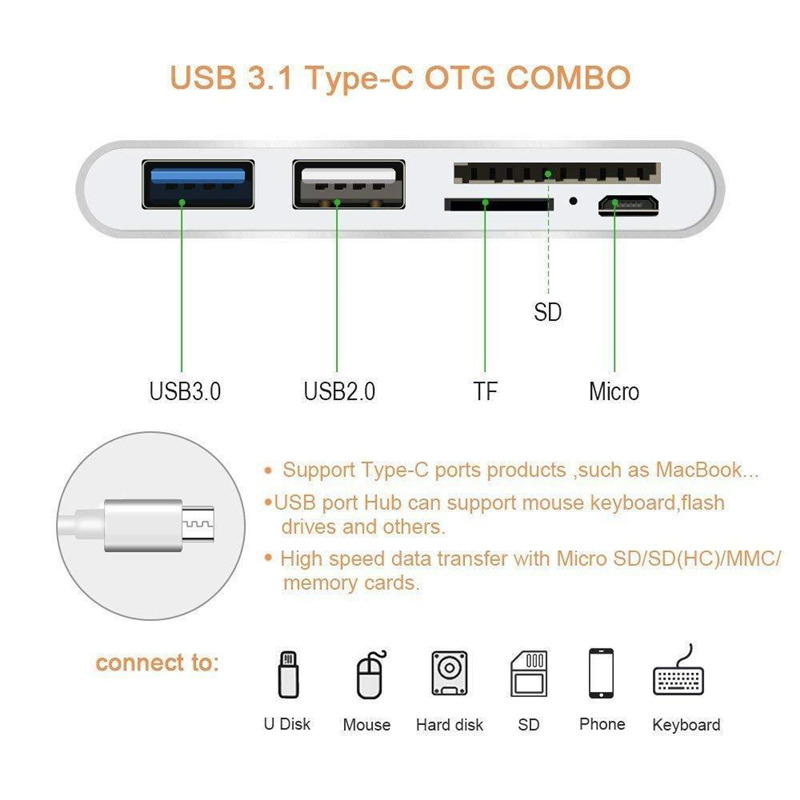 otg 3.0 type c sd micro sd tf card reader