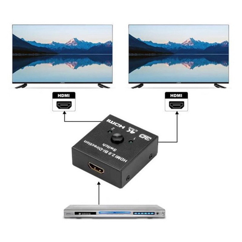 2 ports HDMI switcher splitter support 3D 4K for PS Xbox HDTV