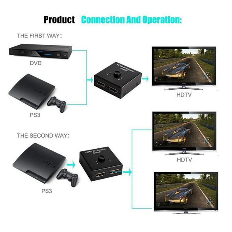 2 ports HDMI switcher splitter support 3D 4K for PS Xbox HDTV
