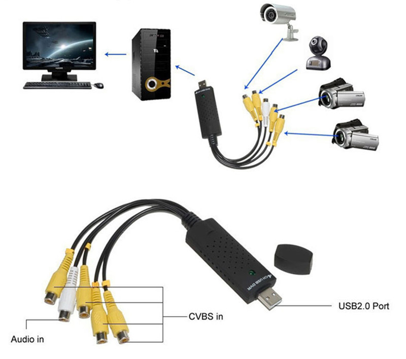 4 channels usb dvr video capture adapter