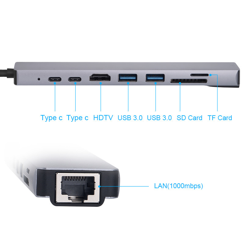  8 in 1 usb c type c to pd hdtv 4K rj45 usb c 3.0/3.1 SD/TF card reader adapter usb hub