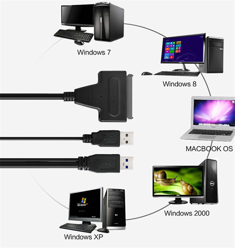 sata to usb adapter harddisk cable