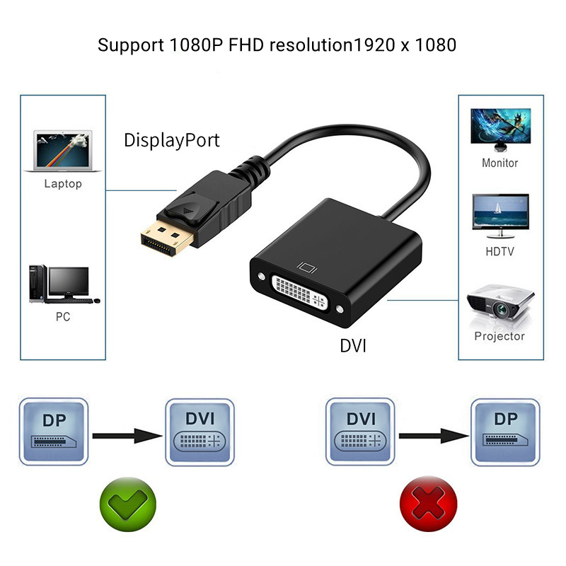 fhd dp to dvi adapter
