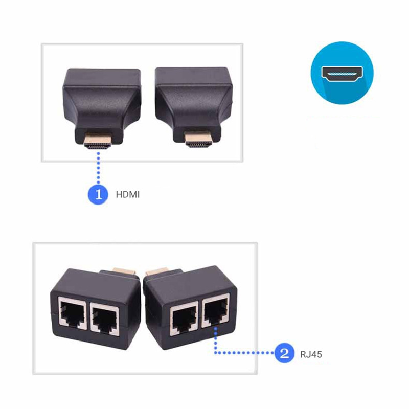 HDMI over RJ45 UTP lan ethernet extender repeater