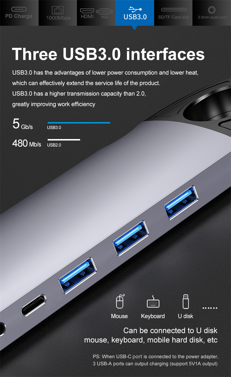 10 port usb c hub type-c to hdmi rj45 vga sd/tf usb 3.0 hub pd charge dock station 10 port usb c hub type-c to hdmi rj45 vga sd/tf usb 3.0 hub pd charge dock station