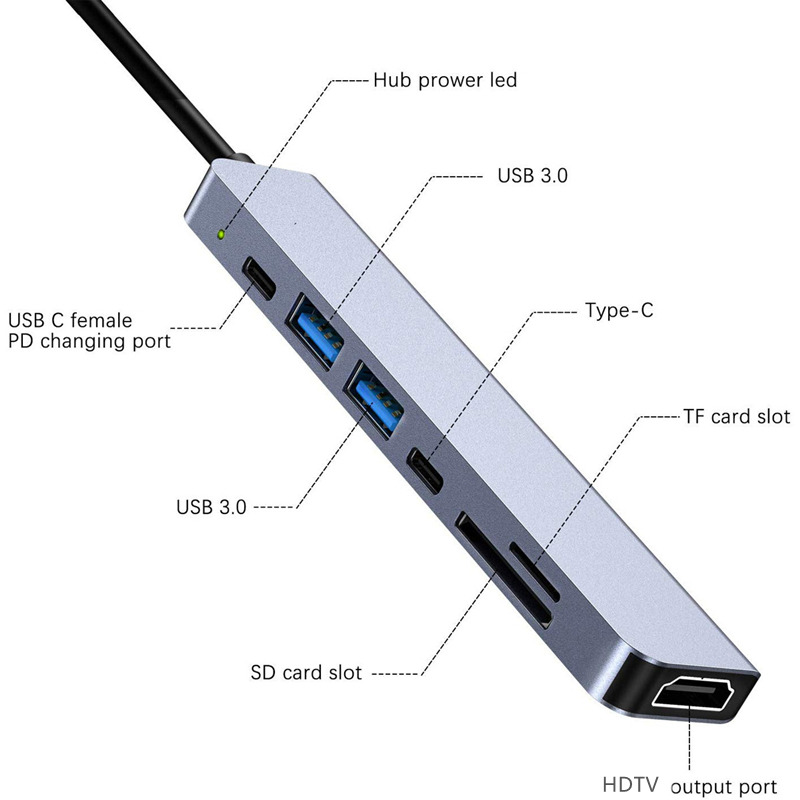 7 in1 type-C to usb c hdmi usb hub sd tf card reader adapter dock