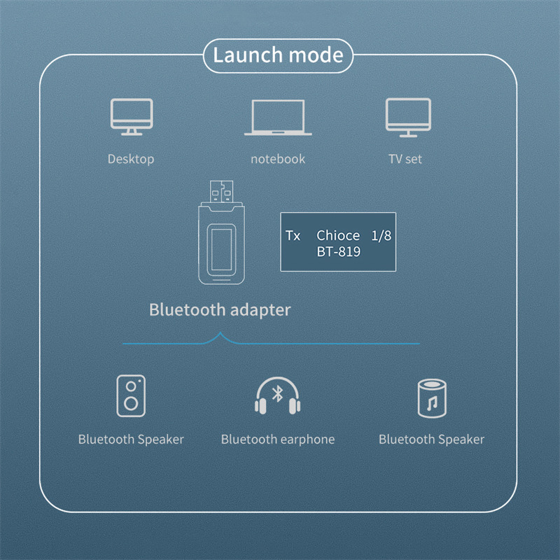 usb bluetooth audio receiver transmitter aux wireless adapter