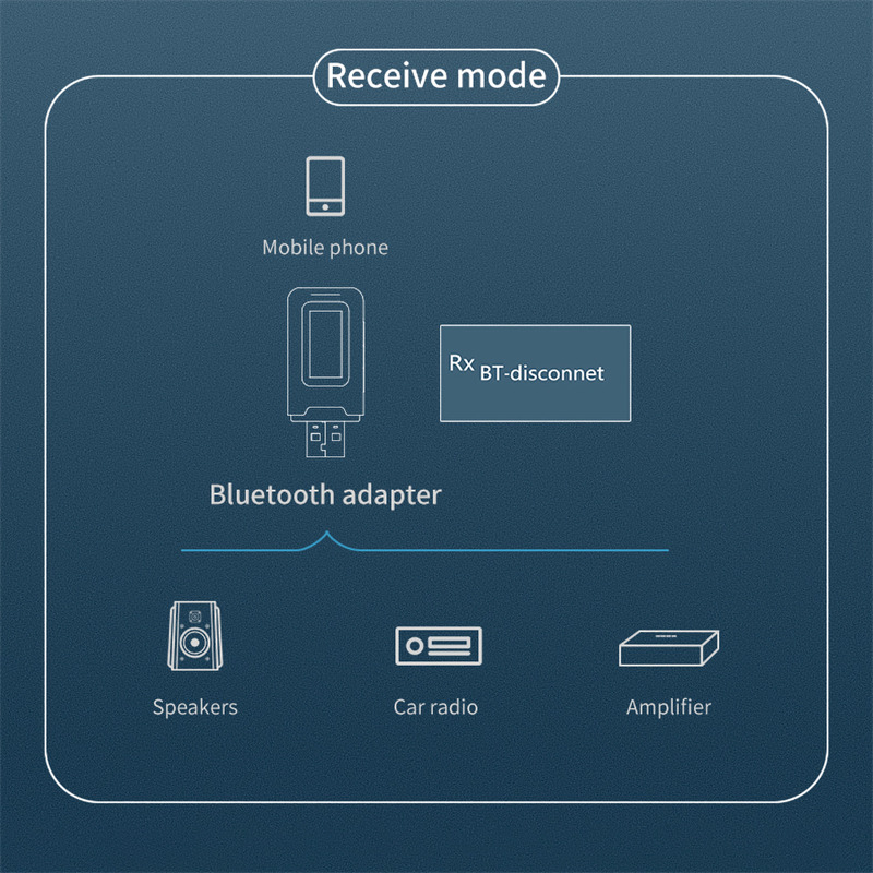 usb bluetooth audio receiver transmitter aux wireless adapter
