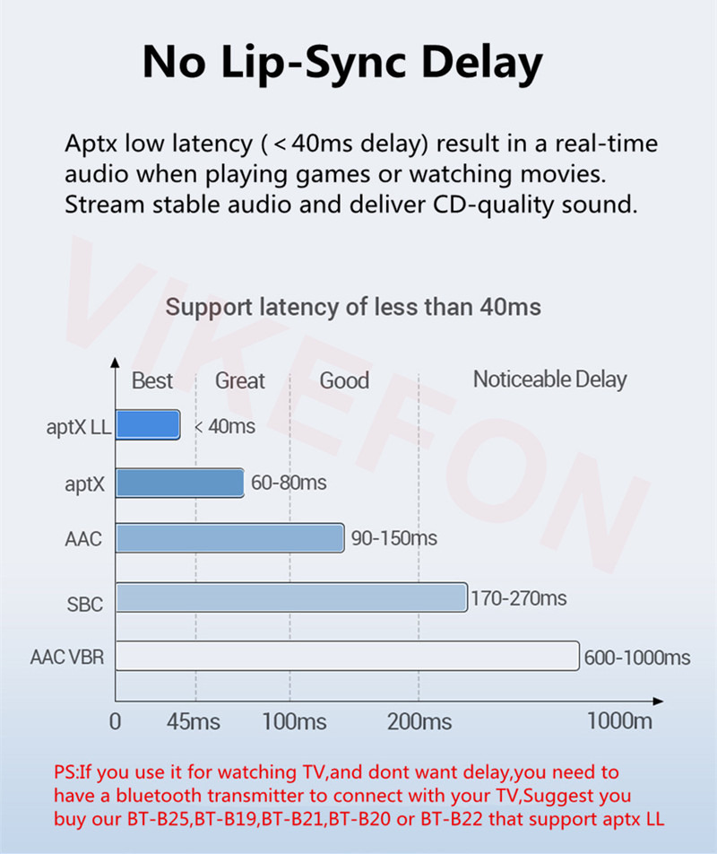 bluetooth 5.0 receiver nfc wireless aux car audio adapter bluetooth 5.0 receiver nfc wireless aux car audio adapter