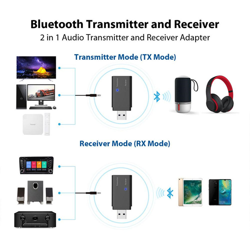 usb bluetooth receiver transmitter wireless aux audio adapter